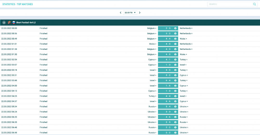 Betting 2 Strategy Full 1x2 Betting Strategy Guide