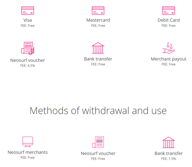 NeoSurf Casinos Sites that accept NeoSurf in Asia (2024)