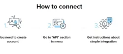 Payeer How to Connect