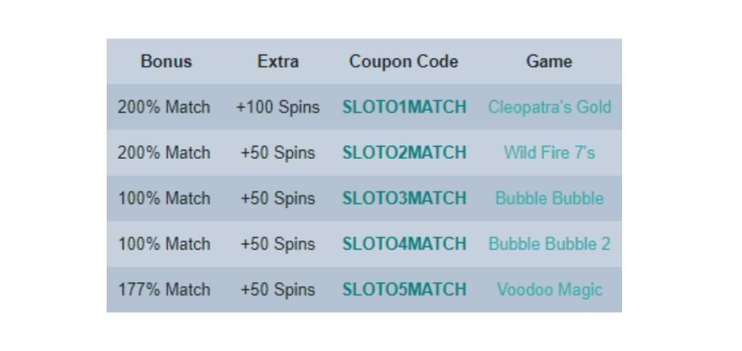 Sloto Cash Casino